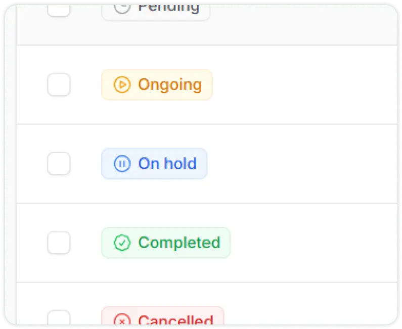 Flexible Workflows